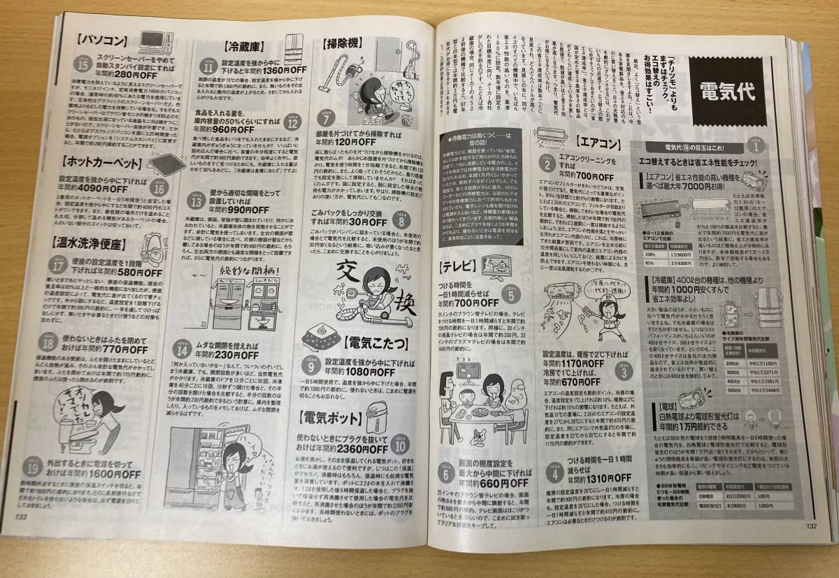 IZ0263 オレンジページ 2008年10月2日発行 ハイカラ和食 城戸崎愛 さんま 塩焼き 自家製 バター 手作り 卵ボーロ 美肌 節約 日本茶 レシピ _画像7