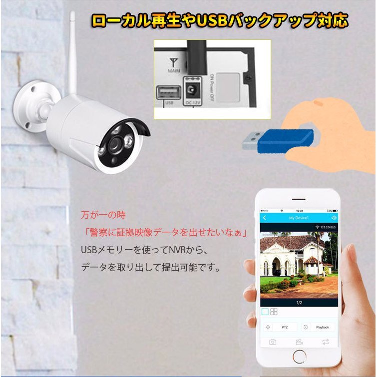  wireless crime prevention crime prevention system wireless 200 ten thousand pixels wifi connection construction work un- necessary 1080P video recording 8CH.. Mark have (8 pcs camera +NVR recorder +1TB HDD)
