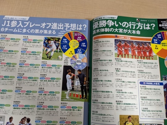 サッカーダイジェスト 2019年 7/25 号 [特集]勢力図はどう変わる!? 2019年シーズンJ1&J2最終順位大予想 優勝・残留・昇格争いの行方_画像7