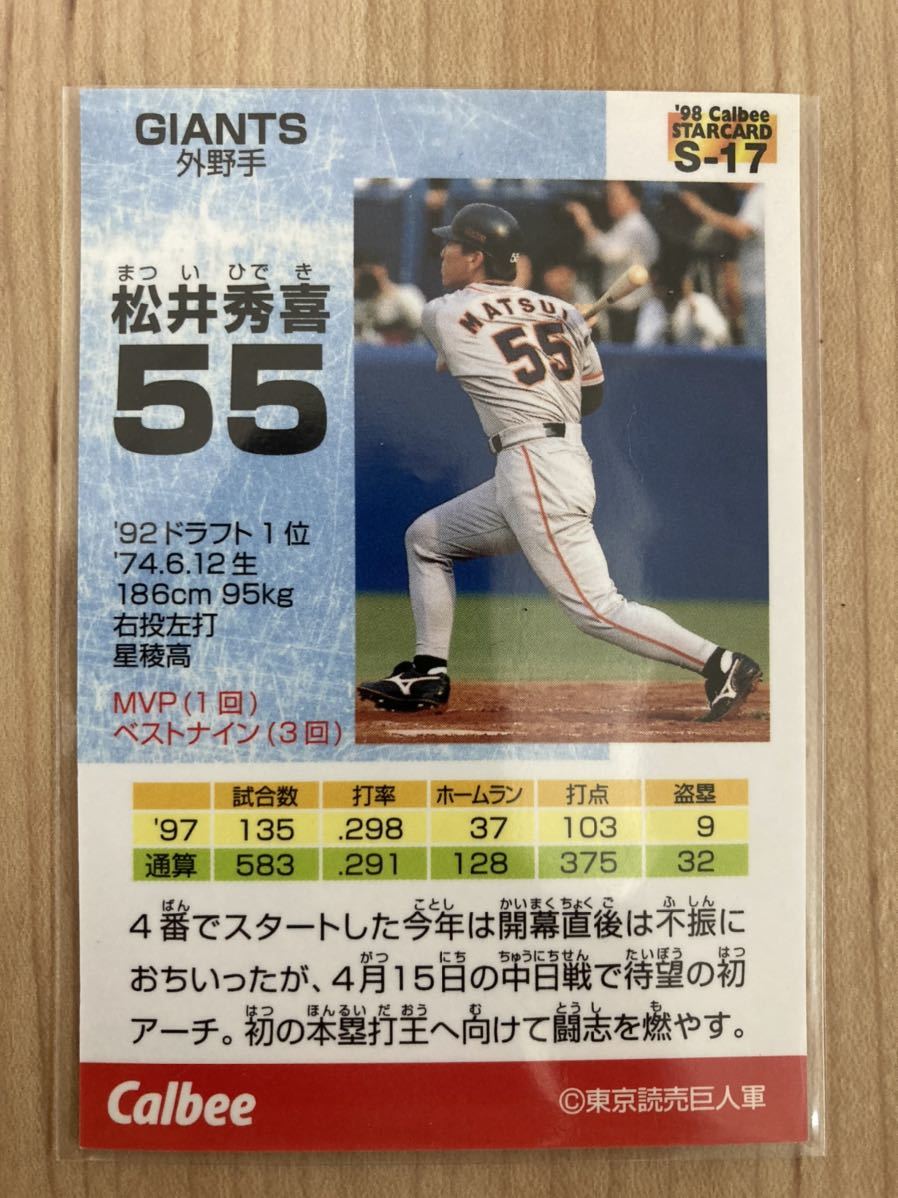 松井秀喜　ホームランカード　95〜128号