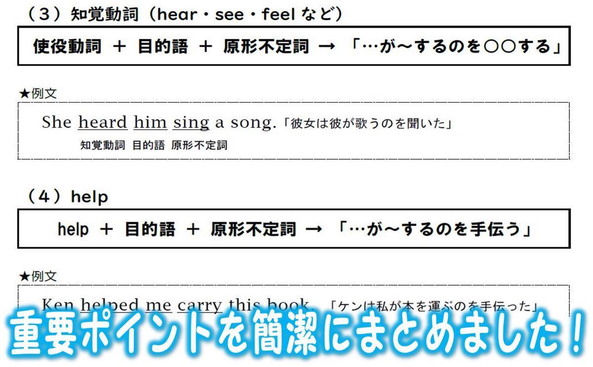 Paypayフリマ 中学英語 文法 35テーマで制覇 Paypayフリマ 中学英語 文法 35テーマで制覇