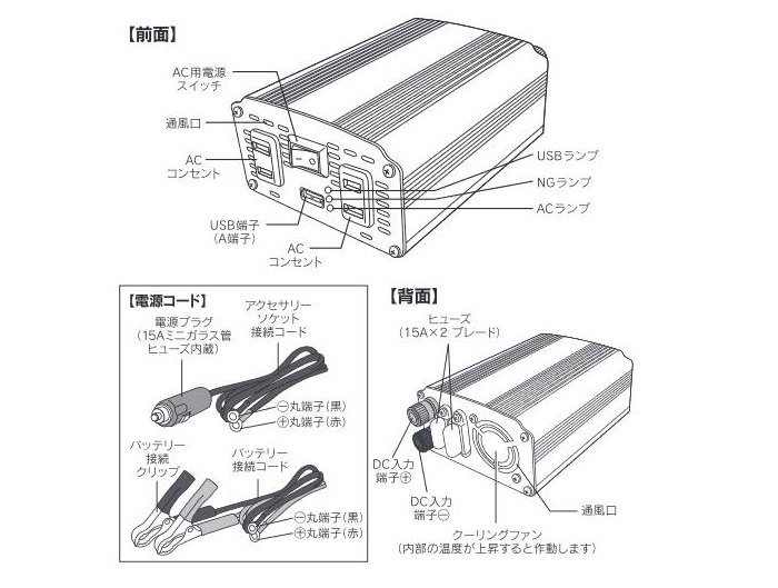 MADMAX for truck goods USB& outlet 24V inverter rating 300W SIV-301/AC outlet USB port socket smartphone charge [ postage 800 jpy ]