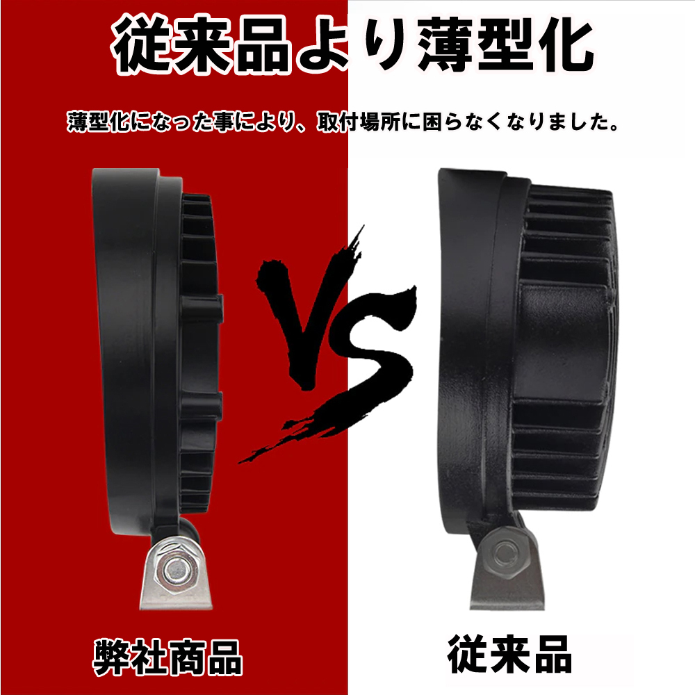 LED ワークライト 車外灯 27W 20個セット 12V/24V 車外灯 作業灯 防水 屋外 照明 汎用 2