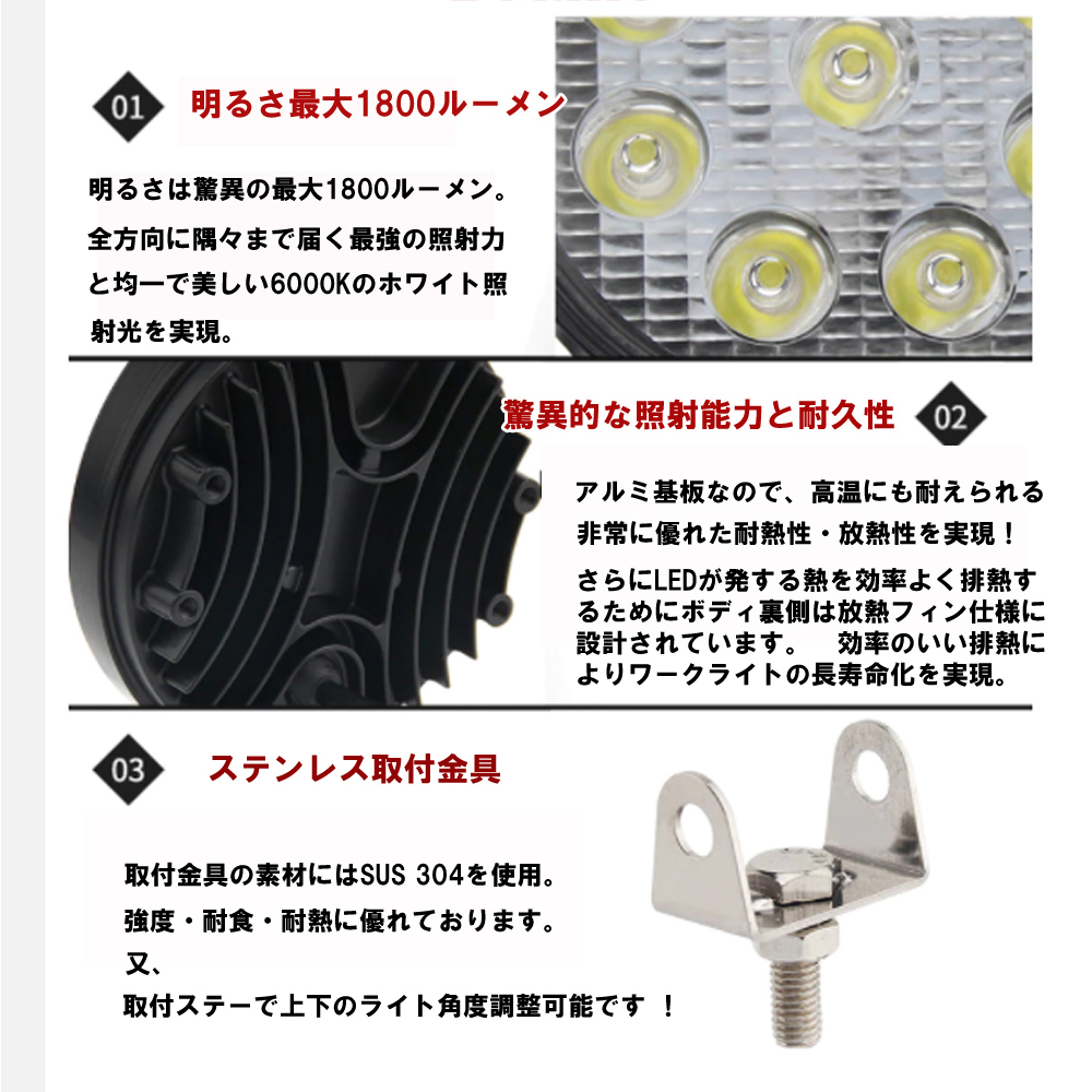 LED ワークライト 車外灯 27W 20個セット 12V/24V 車外灯 作業灯 防水 屋外 照明 汎用 5