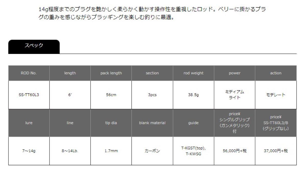 スミス スーパーストライク トップウォータートラベラー SS スミス スーパーストライク トップウォータートラベラー SS