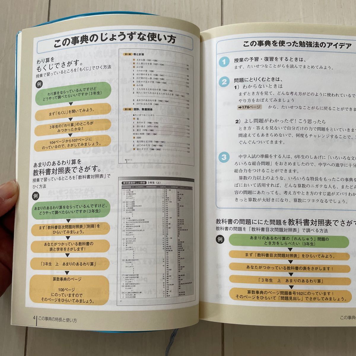 小学算数事典 (Obunsha study bear 小学算数事典 (Obunsha study bear