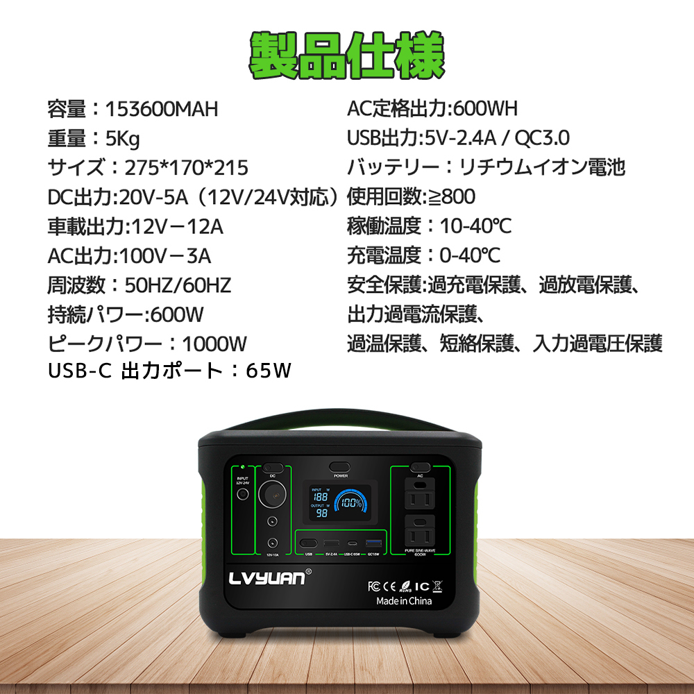 雅虎代拍 -- 新品 正弦波 <span class=