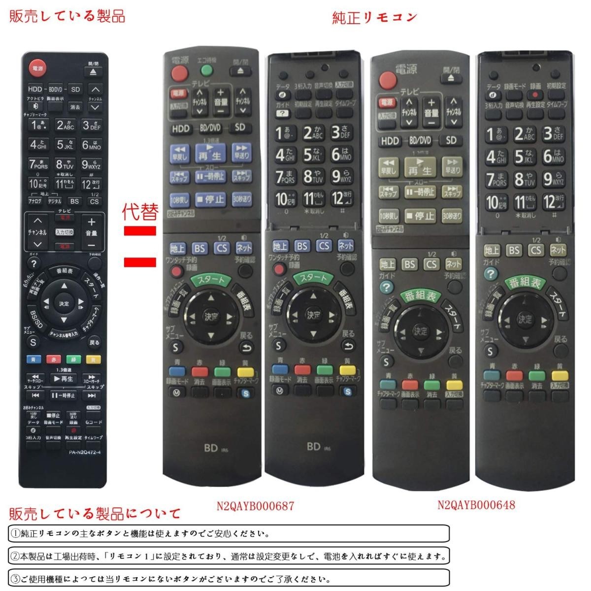 パナソニック ブルーレイ ディーガ リモコン N2QAYB000346 N2QAYB000472 他 代用リモコン Panasonic DIGA(パナソニック)|売買されたオークション情報、yahooの商品情報をアーカイブ公開 - オークファン(aucfan.com) パナソニック ブルーレイ ディーガ リモコン N2QAYB000346 N2QAYB000472 他 代用リモコン Panasonic DIGA(パナソニック)|売買されたオークション情報、yahooの商品情報をアーカイブ公開 - オークファン(aucfan.com)