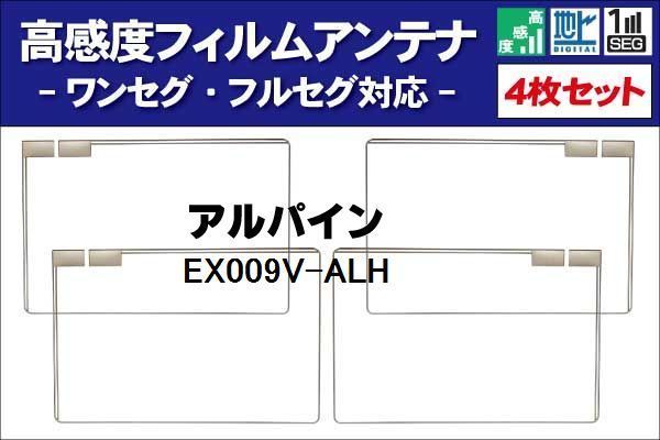 地デジ アルパイン ALPINE 用 フィルムアンテナ 右2枚 左2枚 4枚 セット EX009V-ALH 対応 ワンセグ フルセグ ナビ 受信_画像1