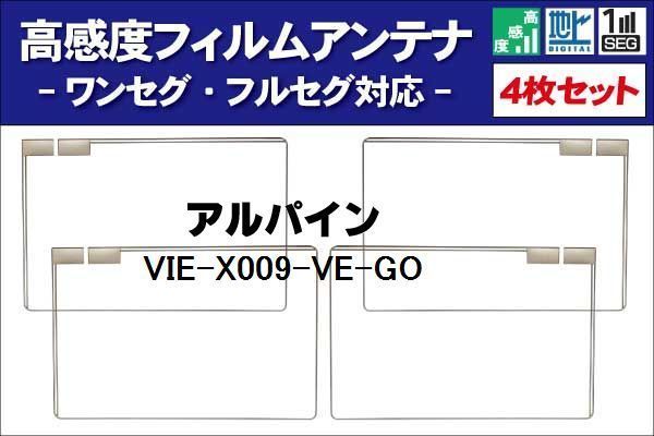 地デジ アルパイン ALPINE 用 フィルムアンテナ 右2枚 左2枚 4枚 セット VIE-X009-VE-GO 対応 ワンセグ フルセグ ナビ 受信_画像1