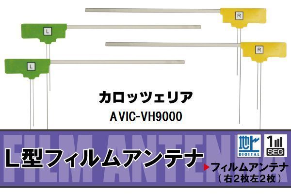 フィルムアンテナ 地デジ ワンセグ フルセグ カロッツェリア carrozzeria 用 AVIC-VH9000 対応 高感度 受信 ナビ 車_画像1