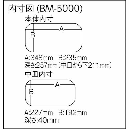 【新品】KOブラック 本体色JO-J7メイホウ (MEIHO) バケットマウス BM-5000 (タックルボックス)_画像4