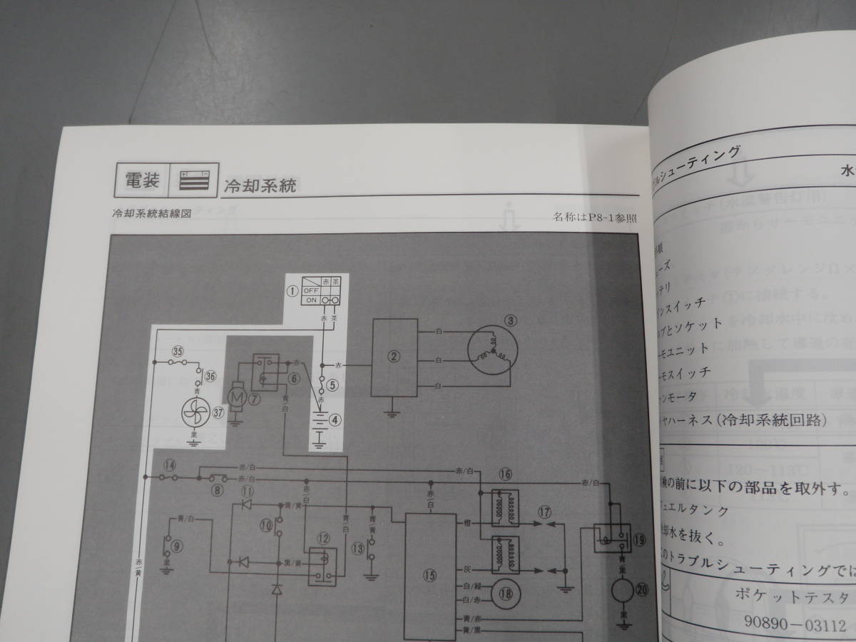 ジール　ZEAL FZX250　3YX-000101～ サービスマニュアル C102 希少 _画像6