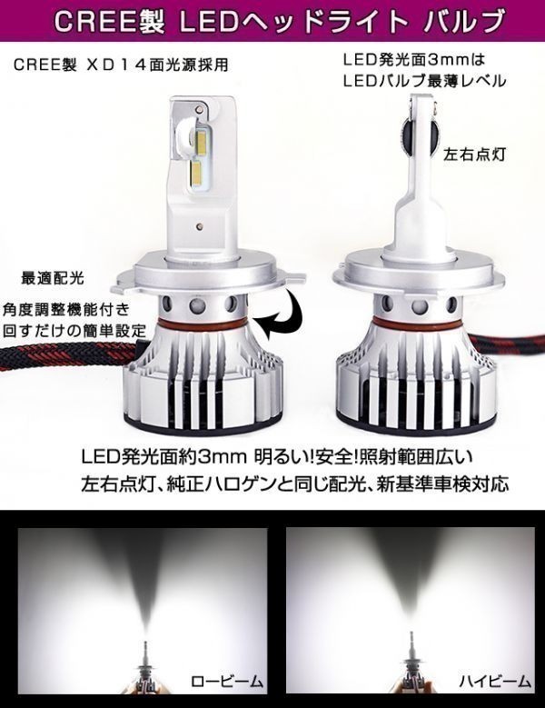 〓超爆光PIAA同等/IPF 72w ワゴンR CT21S.51S CV21S MC11.21系 MH11.21系 CREE LED H4 Hi/Lo ショートバルブ6500K LEDヘッドライト車検対応_画像2