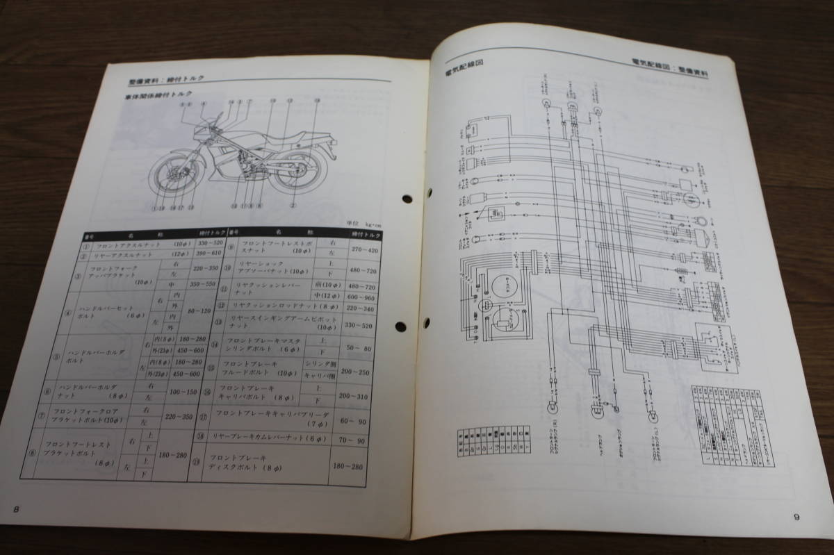 ☆　スズキ　RG50Γ　サービスマニュアル　追補版　1990/1_画像6