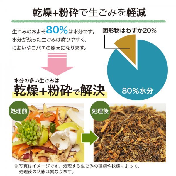 激安価格☆有機堆肥 !! 生ゴミ処理機 土壌づくり 生ごみ 家庭菜園 激安価格☆有機堆肥 !! 生ゴミ処理機 土壌づくり 生ごみ 家庭菜園