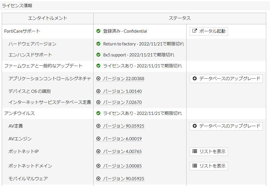 ▲Ω 新 DK 10115♪ 保証有 Fortinet【FG-100E】FortiGate-100E UTM ライセンス22年11月21日 FW：v6.0.3 キレイめ 領収書発行可能_画像7