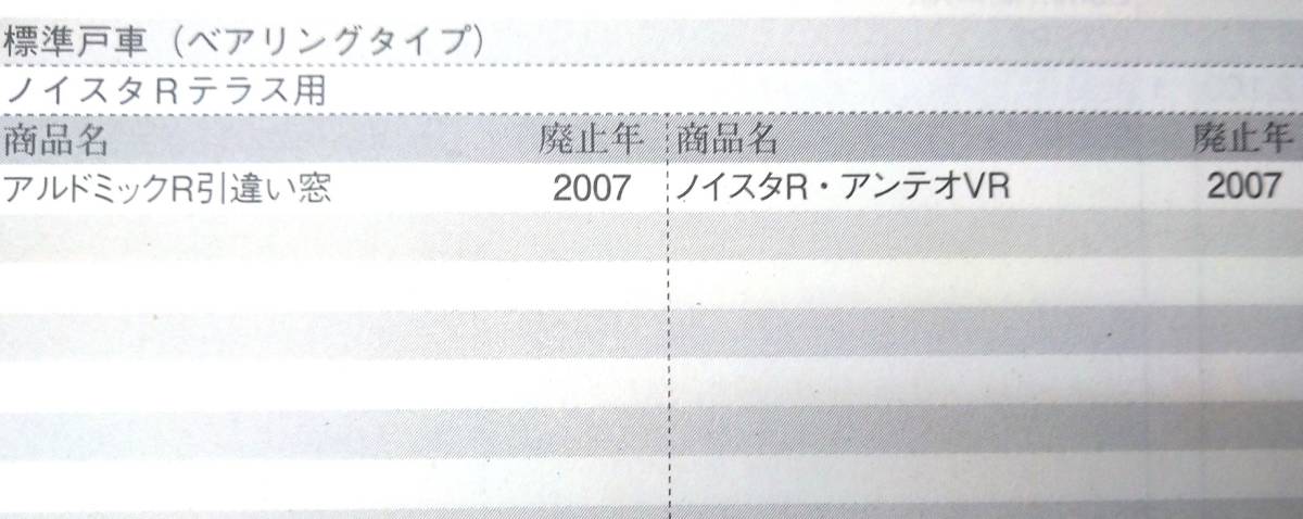 (最安値）三協サッシ　ノイスタＲテラス用戸車　Ｂ30668　１セット２個 入りノイスタＲテラス用（掃き出し）アンテオＶＲ　新品　純正品　