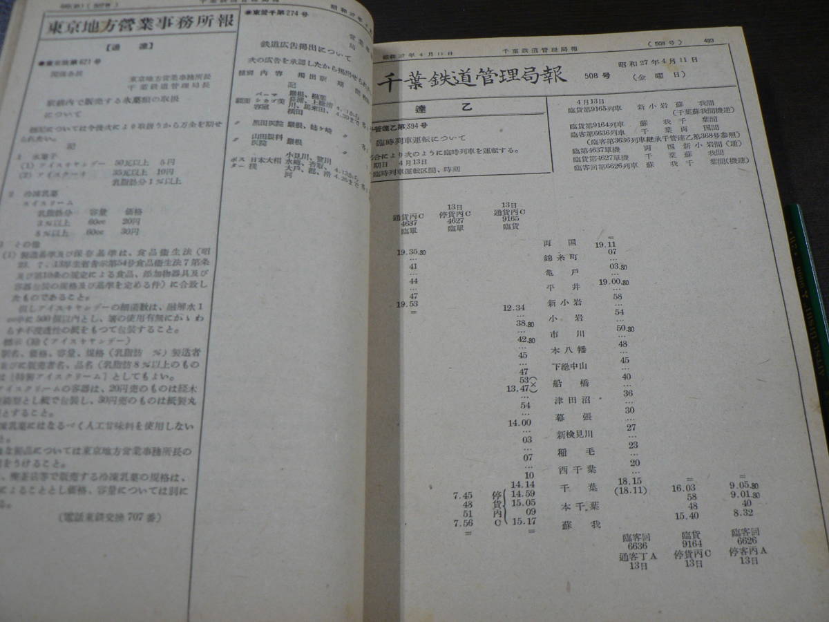 鉄道資料 千葉鉄道管理局報 2綴 約1000頁/昭和27年4月1日から9月30日