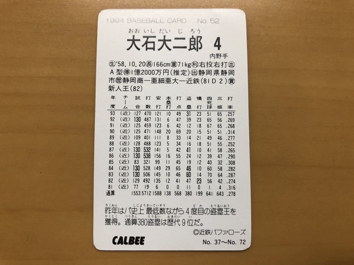 カルビープロ野球カード 1994年 大石大二郎(近鉄) No.52の画像2
