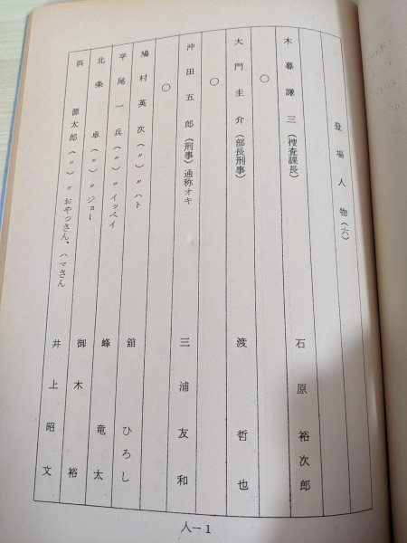 .... autograph go in / signature go in script west part police PARTⅡ.2. when is .. person work No.6... direction decision ./ stone .. next ./..../ three .. peace /B3217837