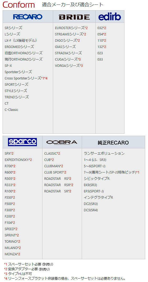 エヌスポーツ/N SPORT シートレール LB9(底どめ3×3ポジション) 右座席用 IPO1130B09R ポルシェ マカン 95B(J1H)_画像4