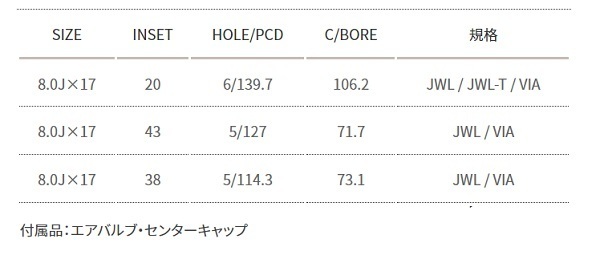 MKW M204 JP SPEC ホイール ブラックキャット 17インチ×8.0J +43 5H127_画像2