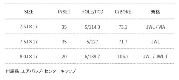 MKW MK-46 ホイール ダイヤカットグラファイトクリア 17インチ×8.0J ＋20 6H139.7_画像2