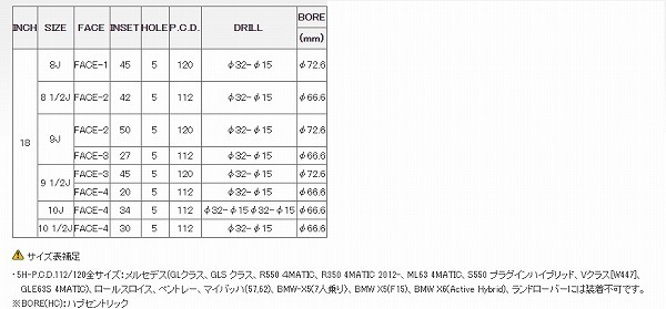 レイズ VOLK Racing TE37 SAGA ホイール ダイヤモンドダークガンメタ(MM) 18インチ×9J＋50 5H120 輸入車 入数：1台分(4本)_画像2