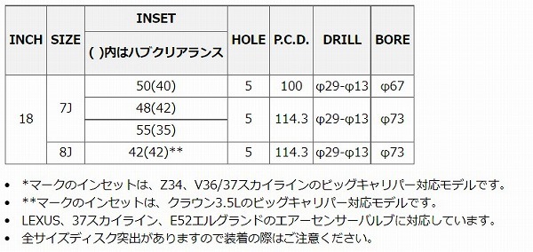 MID RMP 027F ホイール セミグロスガンメタ/ポリッシュ 18インチ×7J ＋55 5H114.3 国産車 入数：1台分(4本)_画像2