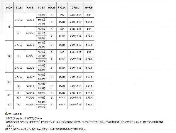 レイズ HOMURA 2X9 ホイール スパークプレーテッドシルバー/リムエッジDMC(HP) 19インチ×8J＋38 5H114 国産車 入数：1台分(4本)_画像2