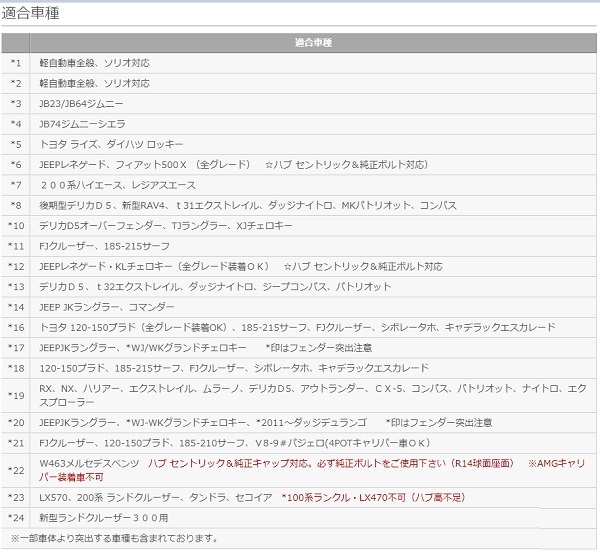 MLJ/エムエルジェイ エクストリームJ XJ04 ホイール サテンブラック 20インチ×8.5J ＋48 6H139.7_画像3