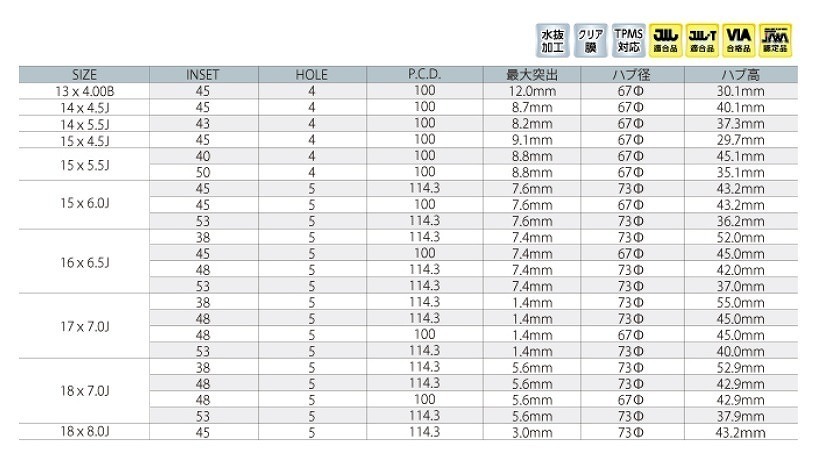 KYOHO/共豊 SMACK REVILA ホイール サファイアブラック×ポリッシュ 15インチ×5.5J＋40 4H100 入数：1台分(4本)_画像2