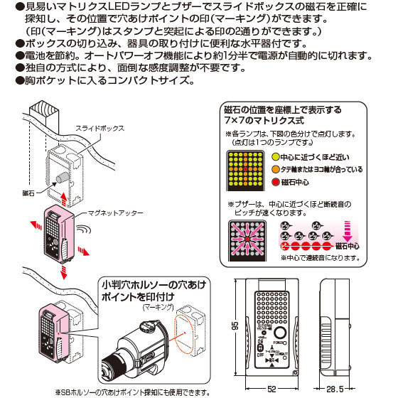 新品 未来工業 マグネットアッター(高感度タイプ)BUT–SP 水平器付 品薄