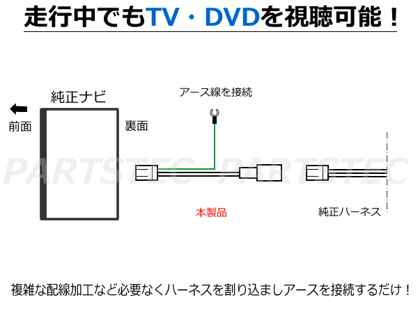 ホンダ純正ナビ ギャザズ 対応 走行中TVが見れるハーネス TV ホンダ純正ナビ ギャザズ 対応 走行中TVが見れるハーネス TV