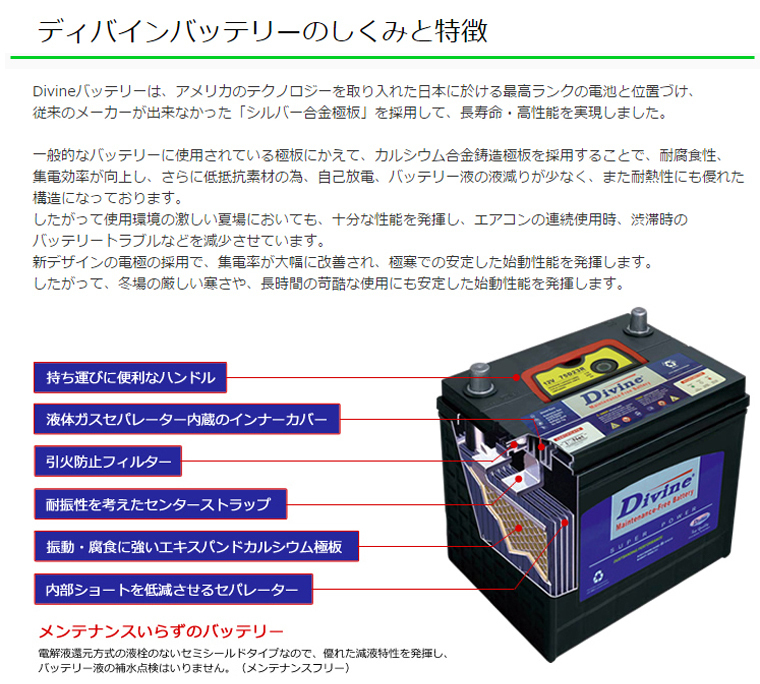 55B24R Divineバッテリー 34B24R 42B24R 46B24R 互換 スズキ ジムニー エクスード カルタス シボレーMN スイフトスポーツLTD_画像3