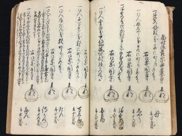 江戸期 古書・古文書●甲州西郡筋鏡中条村切支丹御改帳●元禄十四年●1701年●現山梨県中巨摩郡_画像7