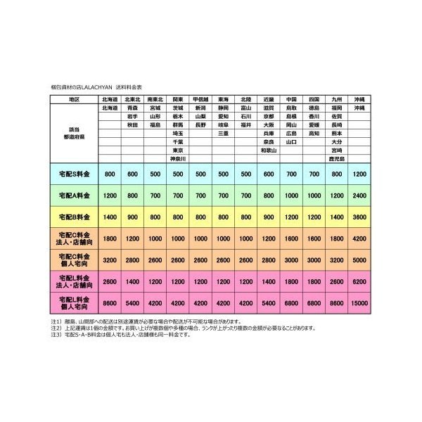 国内メーカー製 布テープ50mm×25m×30巻 パック 強力粘着の布テープ 送料無料_画像4