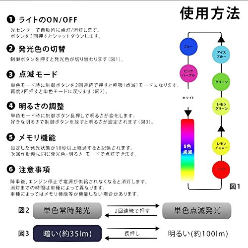 ハイゼット USB LEDライト イルミネーション _画像5