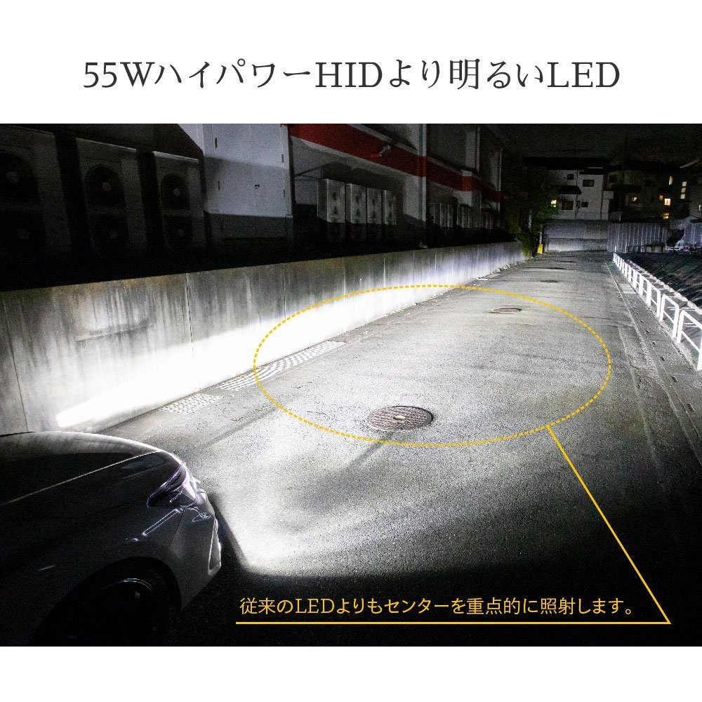 HID屋 55W HIDよりも明るい LEDヘッドライト Mシリーズ H4Hi/Lo H1 H3 H10 HB3 HB4 H7 H8 H11 H16  爆光 17880lm 6500k 車検対応 フォグラン