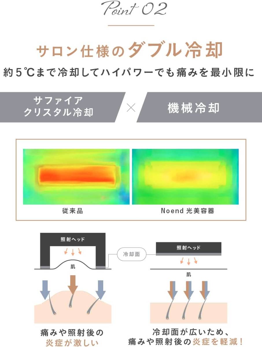 軽量な折り畳み自転車 Noend コードレス脱毛器 光美容器 ダブル冷却 NB