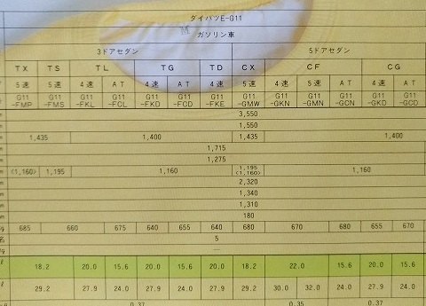 シャレード　(G11, G11V, G30, G30V)　昭和59年前後　車体カタログ＋価格表　古本・即決・送料無料　管理№3446 CB04