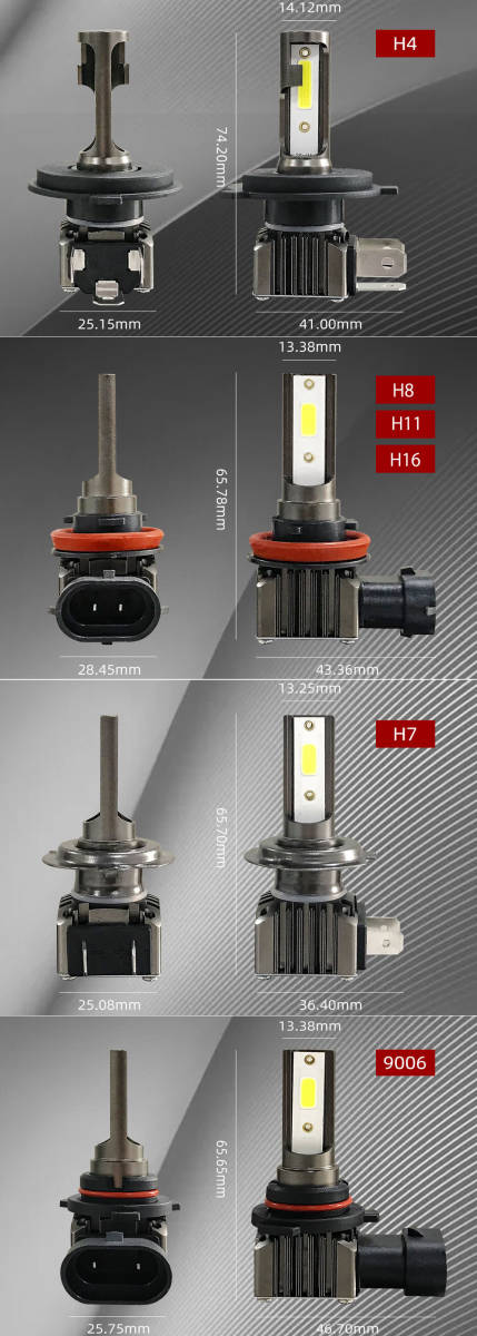  carriage less LED head light H4 foglamp H4 H7 H8/11/16 HB3 HB4 COB chip DC12V 36W 9000 lumen white pon attaching 2 ps 