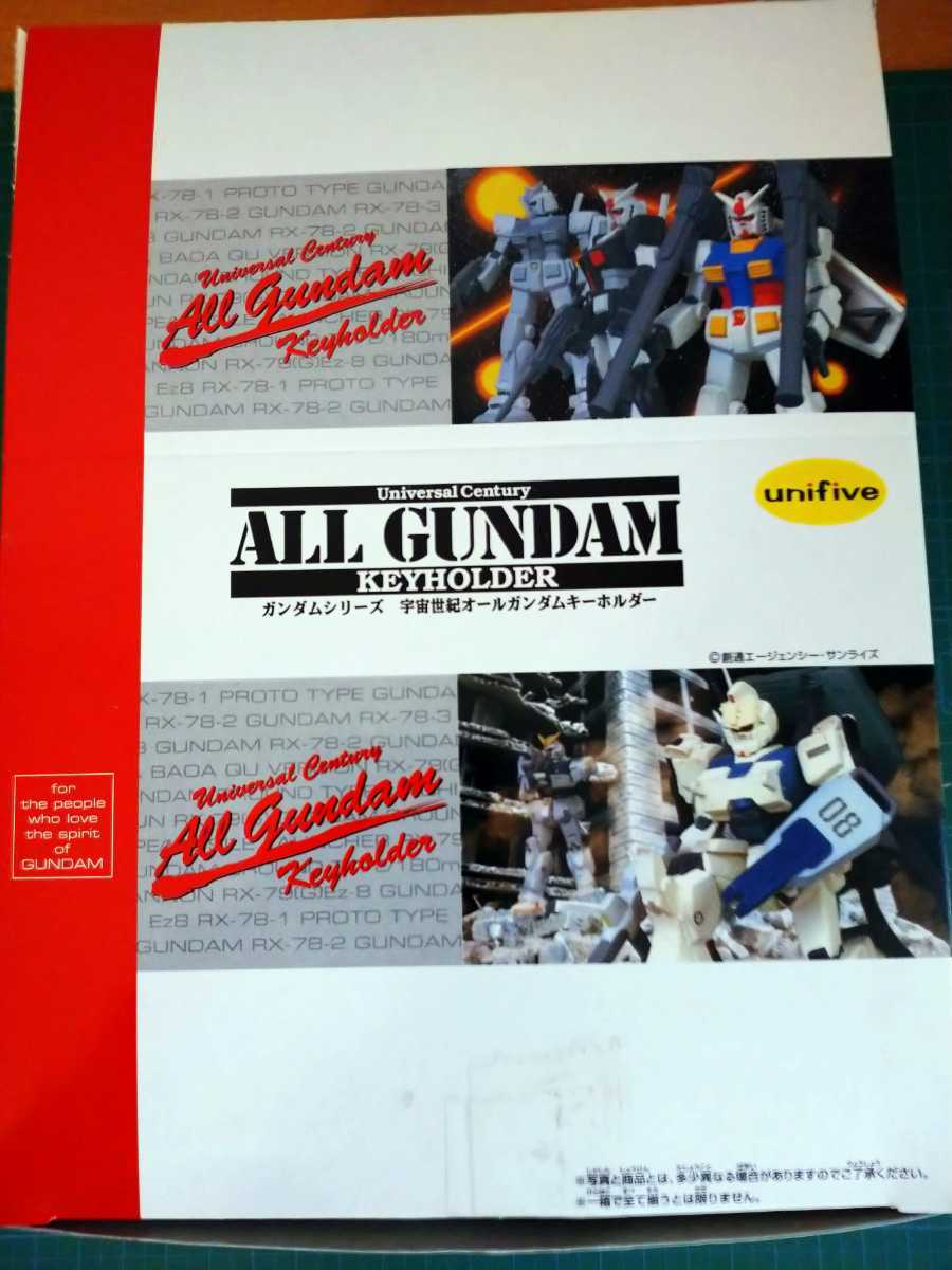【ガンダムシリーズ】宇宙世紀オールガンダムキーホルダー 8種セット