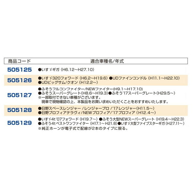  horn for truck goods jet inoue air horn switch . switch Harness kit NEW Super Great /FS Giga for 505129