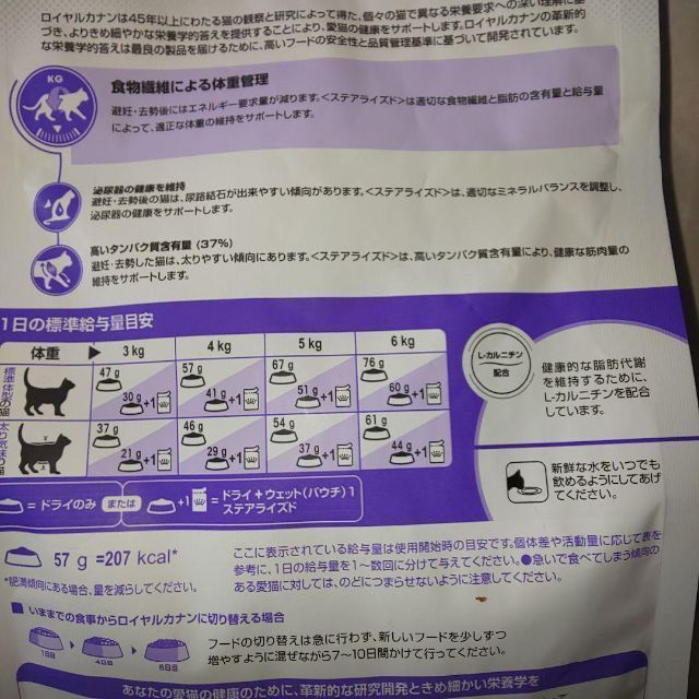 超特価sale開催】 限定 ロイヤルカナン 猫 キャット 避妊去勢後用