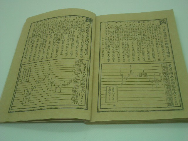  Showa era 10 year family calendar height island ... place total book@ part editing new . pavilion issue old book study of divination house . 9 horoscope Showa Retro antique 