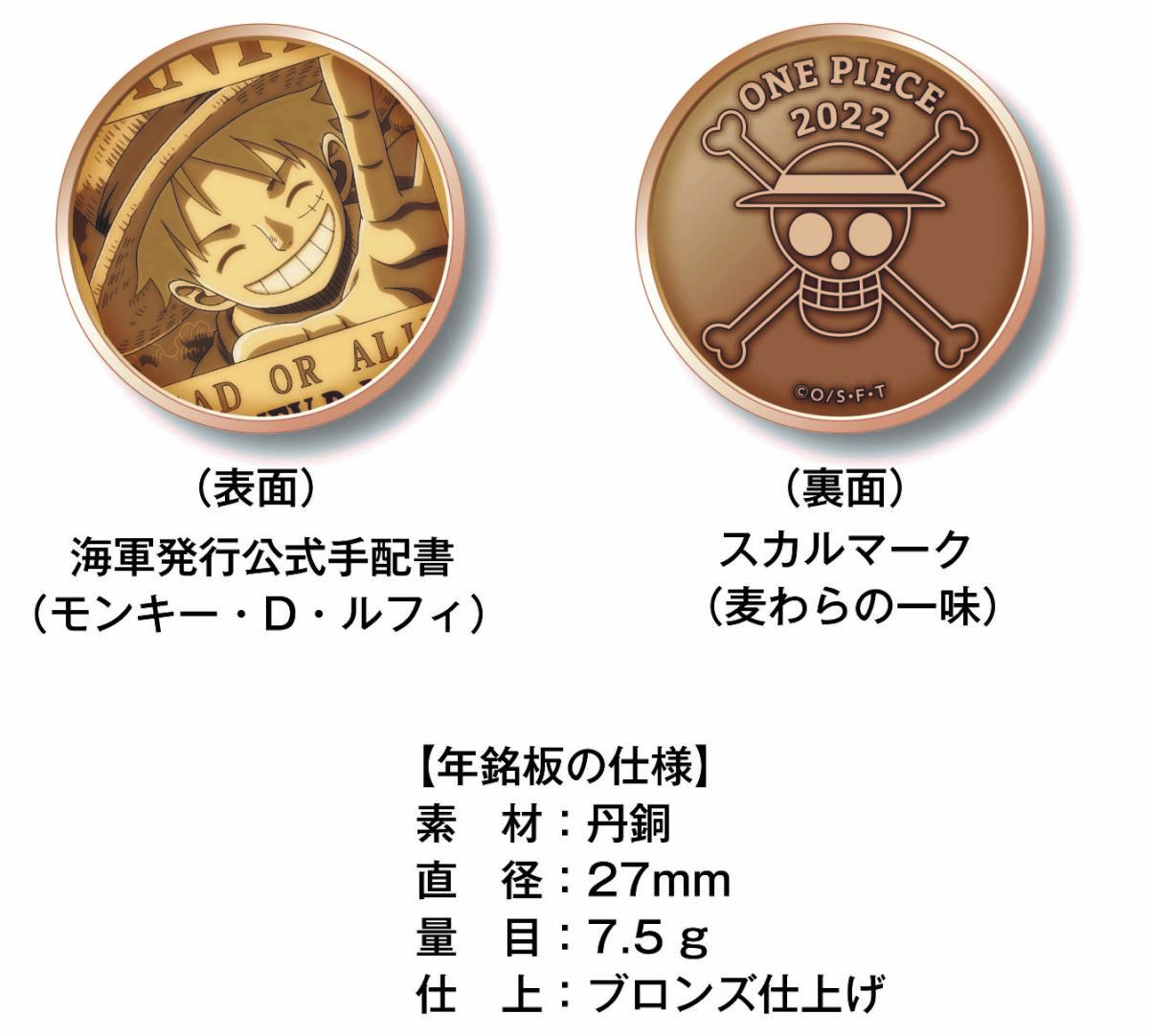 ワンピースプルーフ貨幣セットと2022ワンピース貨幣セット-