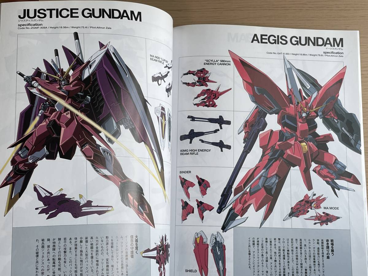 機動戦士ガンダムSEED DESTINY 公式最速ガイド シン・アスカ 機動戦士ガンダムSEED DESTINY 公式最速ガイド シン・アスカ