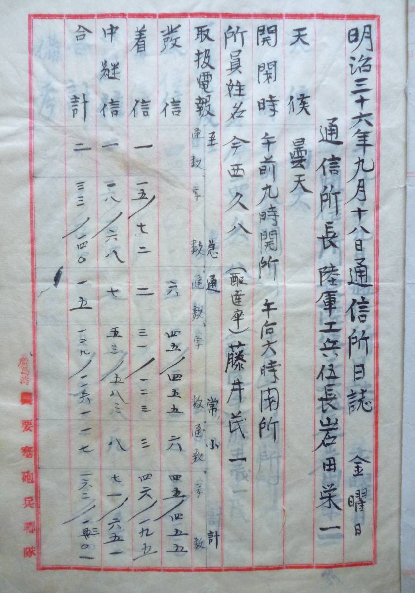 人気商品の 軍事資料☆「通信所日誌」明治36年9月18日ー23日 鶴原通信所 和書